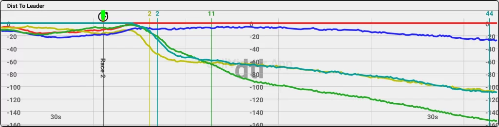 This image has an empty alt attribute; its file name is Graph_784-1024x262.webp